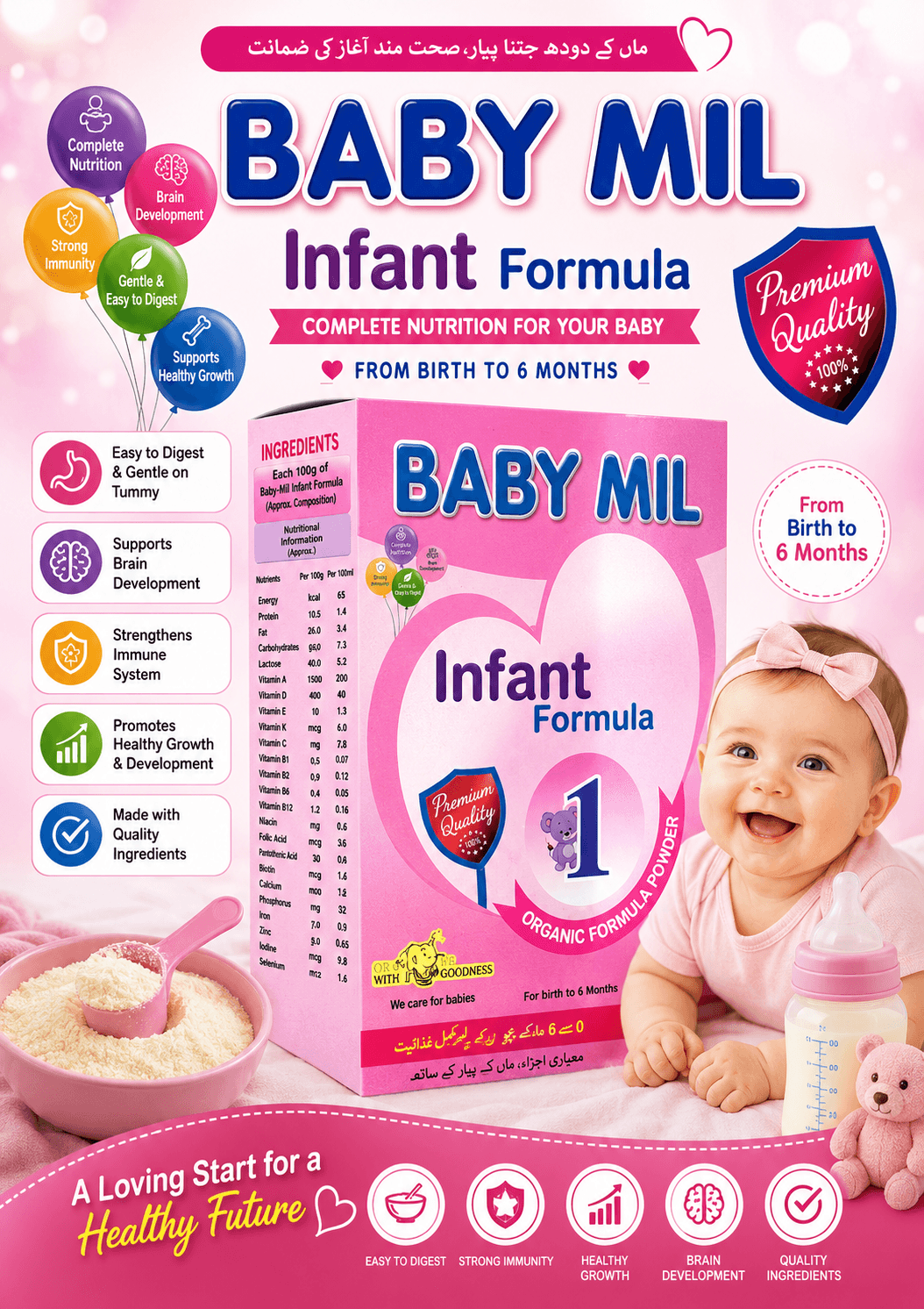 Baby Mil 1